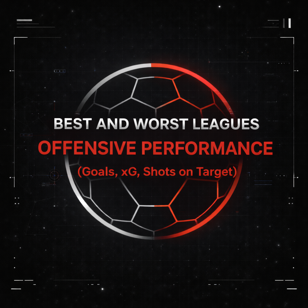 Offensive Performance