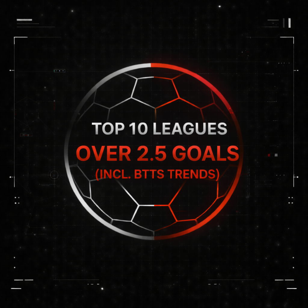 Over 2.5 Goals