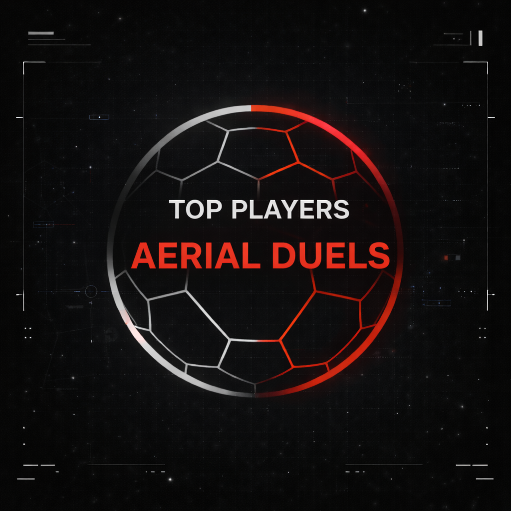 Aerial Duels