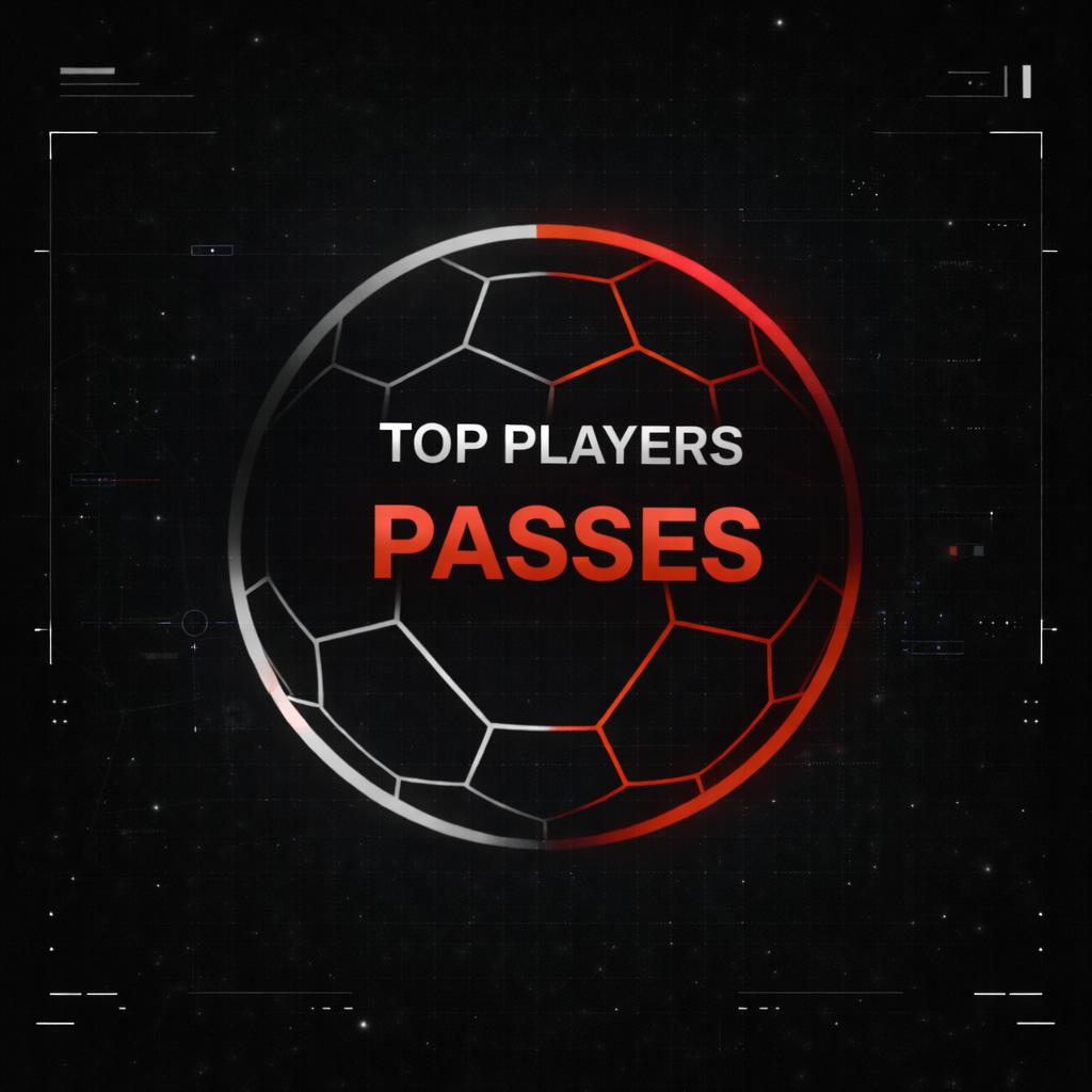 Passes