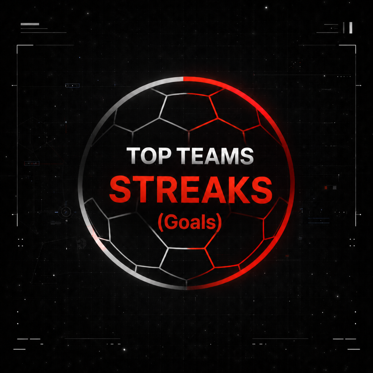 Goals Streaks