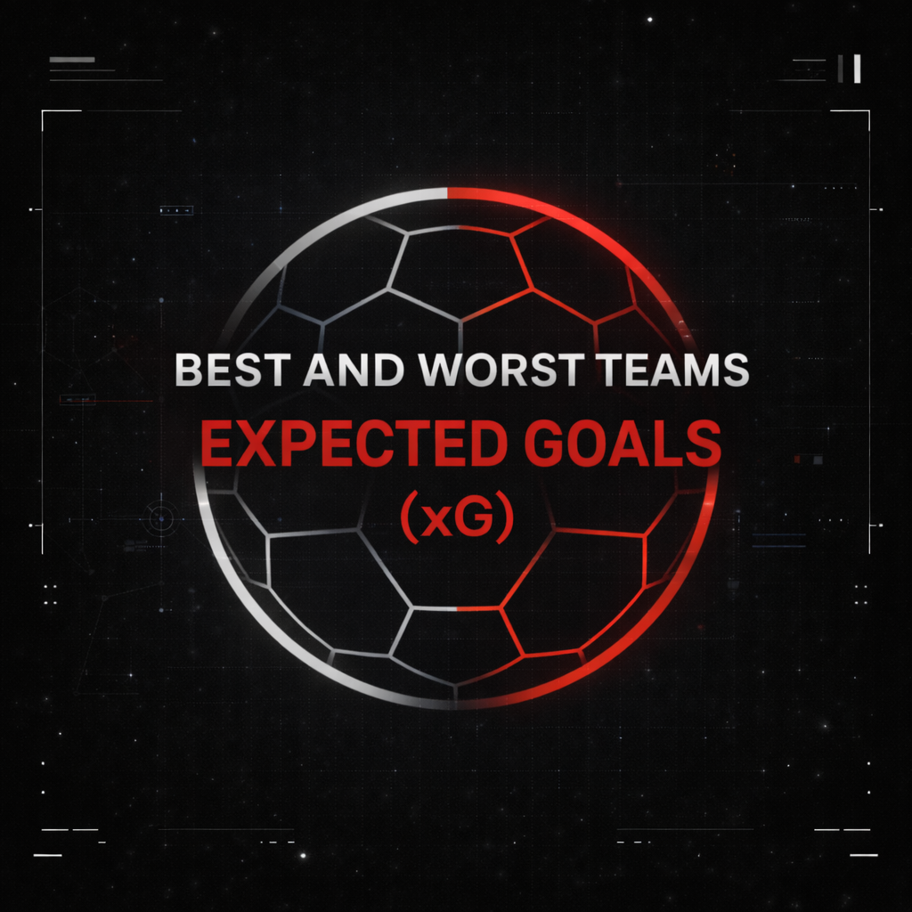 Expected Goals